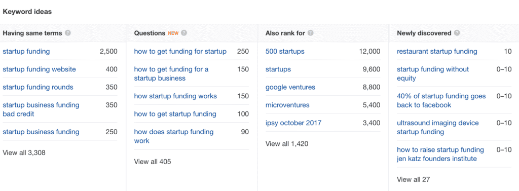ahrefs-keyword-ideas-example.png