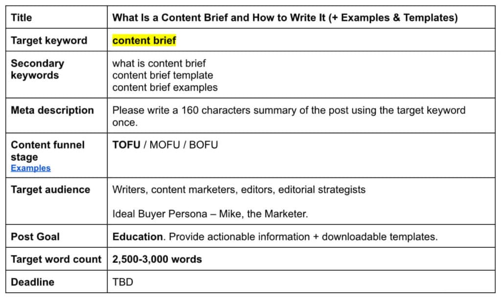 content-brief-summary-example-1024x612.jpg