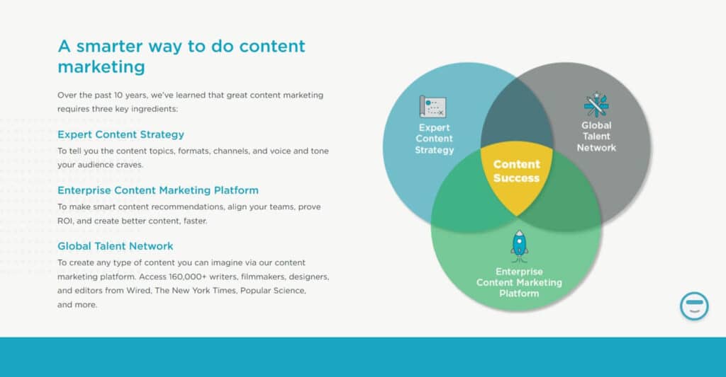 contently-1024x533.jpg