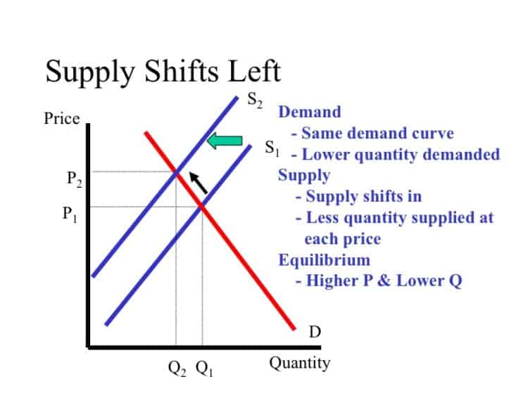 demand-offer-curve.jpg
