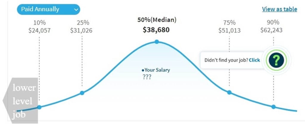 ghostwriter-salary-1024x416.jpg