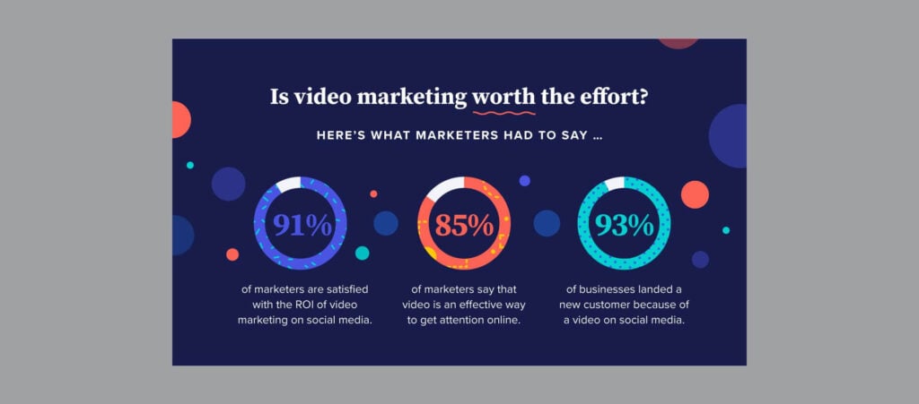is-video-marketing-worth-the-effort-1024x451.jpg