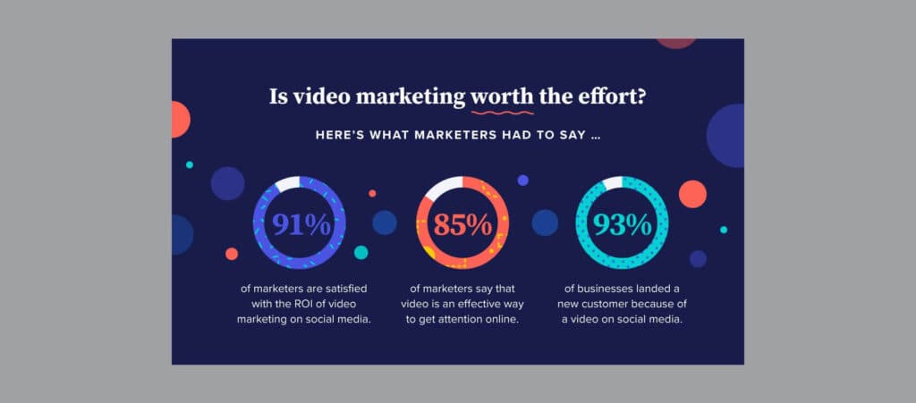 is-video-marketing-worth-the-effort-1024x451.jpg