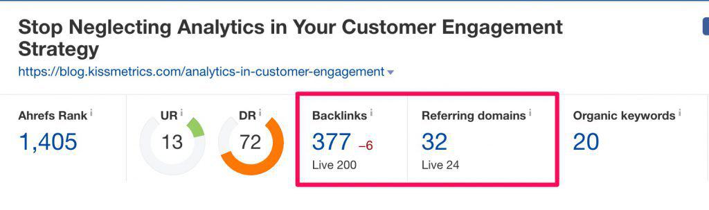kissmetrics-ahrefs-backlinks.jpg
