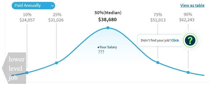 median-ghostwriter-salary-in-the-us.jpg
