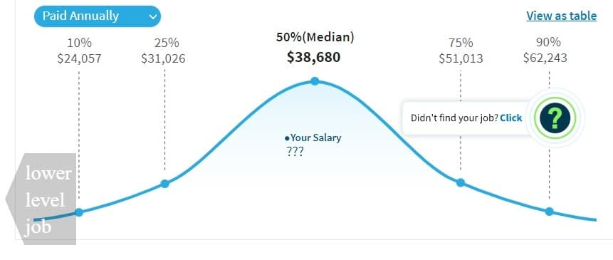 median-ghostwriter-salary-in-the-us.jpg