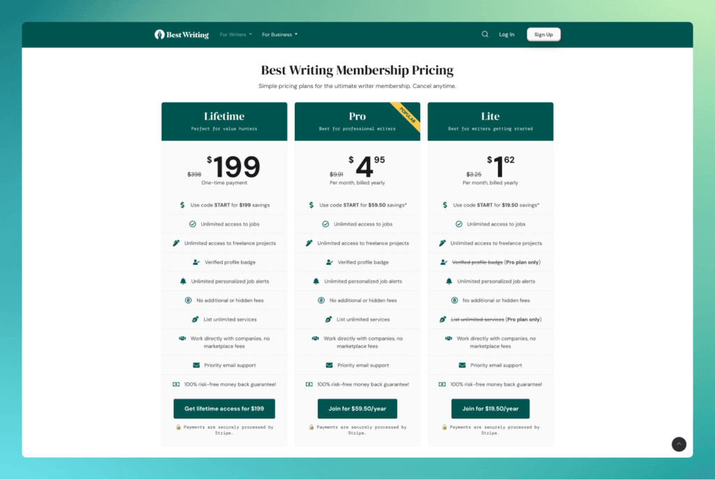 new-best-writing-pricing-plans-2024-1024x687.png