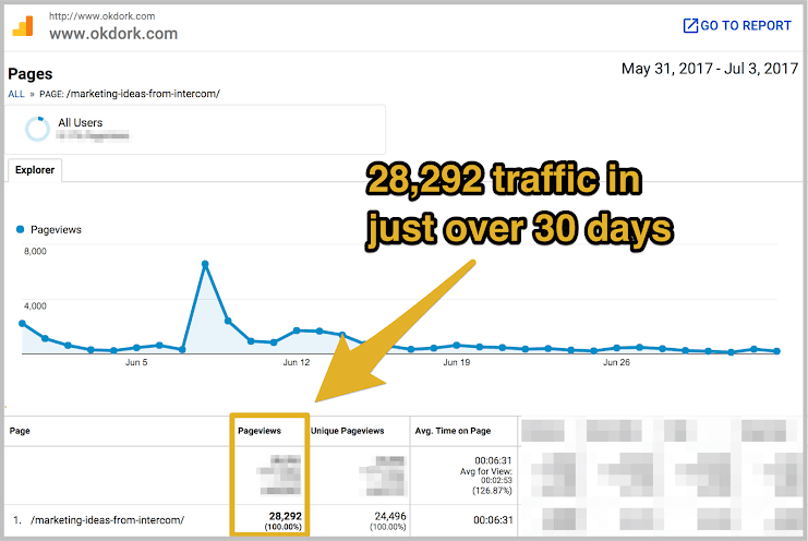 okdork-traffic.png
