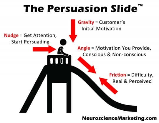 persuasion-slide.jpg