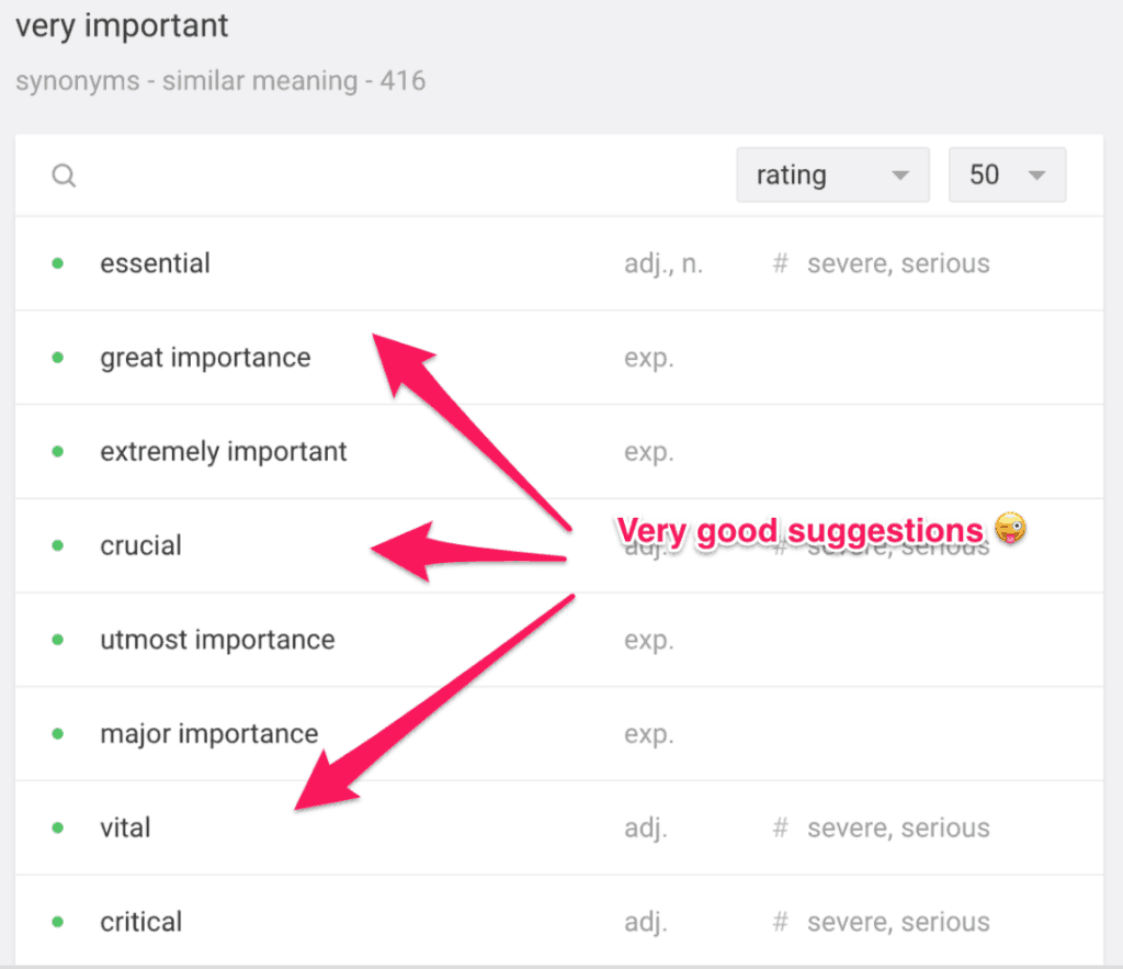 power-thesaurus-very-good-suggestions.png