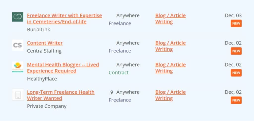 problogger-job-board-is-the-most-popular-job-board-for-freelance-writers-1024x490.jpg