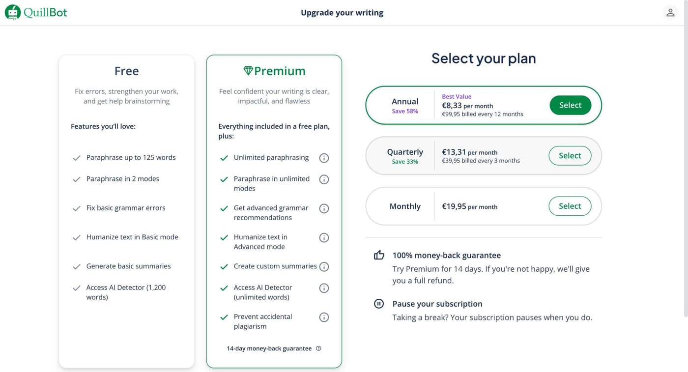 QuillBot upgrade page showing Free vs Premium features and pricing options