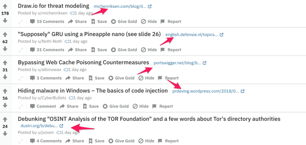 reddit-posts.png