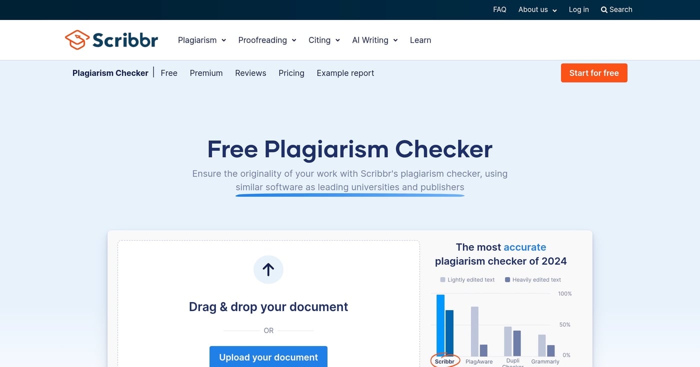 Scribbr plagiarism checker homepage
