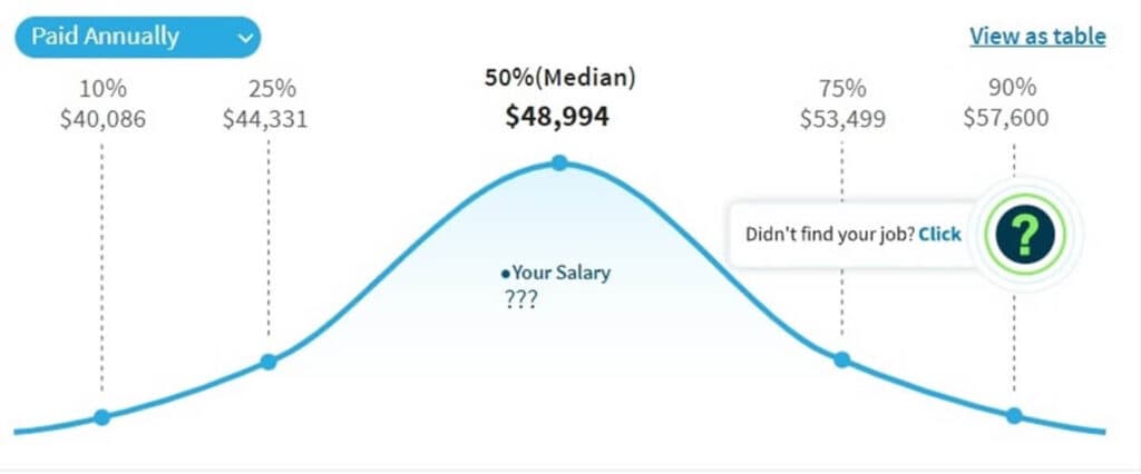 seo-writer-salary-1024x426.jpg