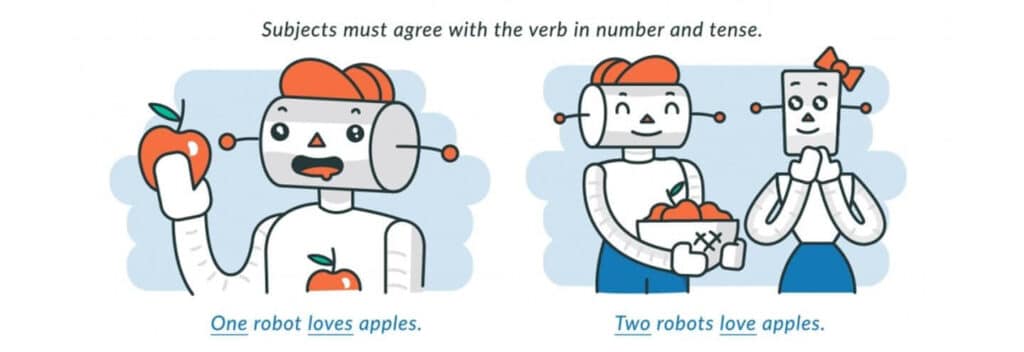 subjects-must-agree-with-the-verb-in-number-and-tense-1024x352.jpg