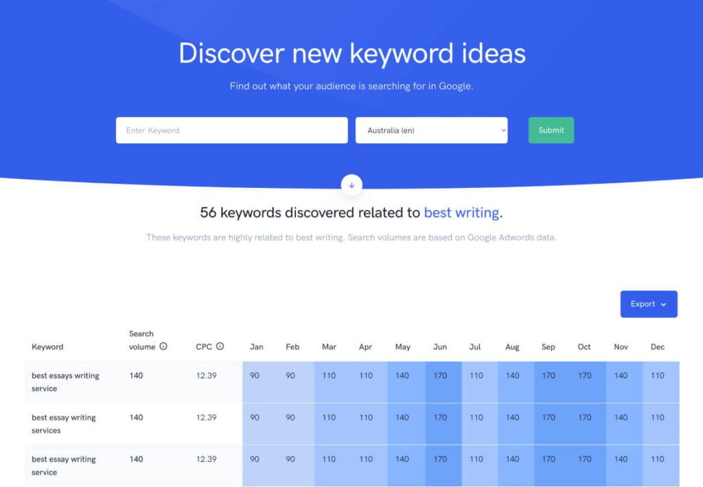 umbrellum-keyword-discovery-tool-1024x710.jpg