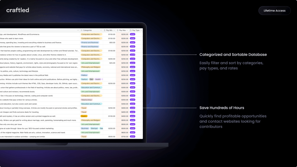 websites-that-pay-writers-database-1024x576.png