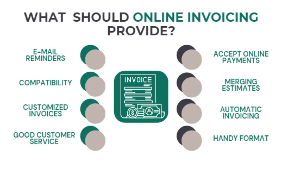 what-should-online-invoicing-provide-1024x588.jpg