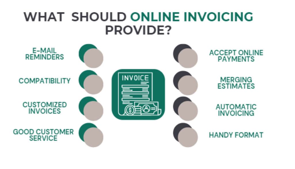 what-should-online-invoicing-provide-1024x588.jpg