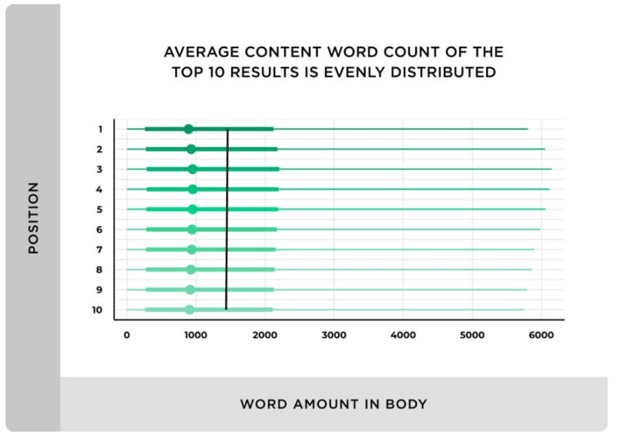 word-amount.jpg