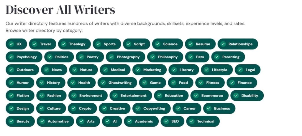 writer-directory-1024x462.jpg