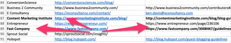 writing-sites-spreadsheet.png