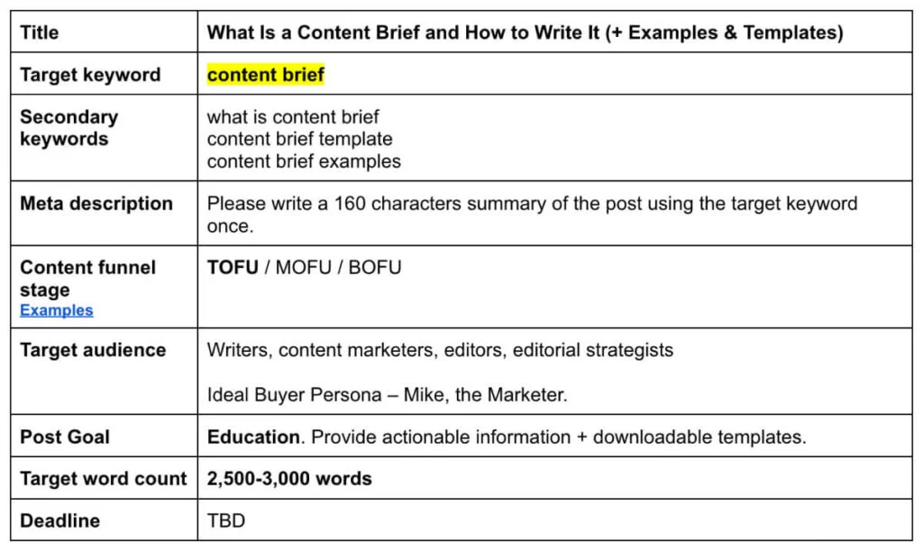 content-brief-summary-example-1024x612.jpg