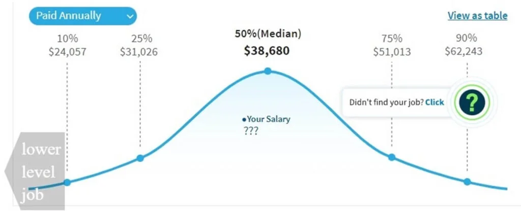 ghostwriter-salary-1024x416.jpg