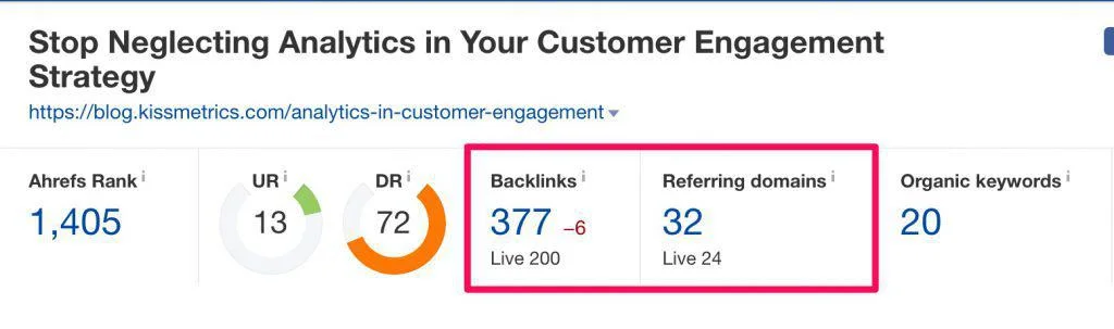 kissmetrics-ahrefs-backlinks.jpg