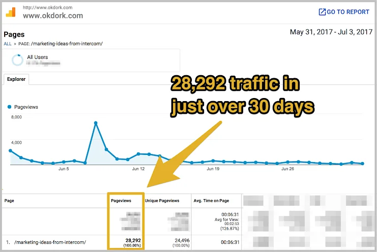 okdork-traffic.png