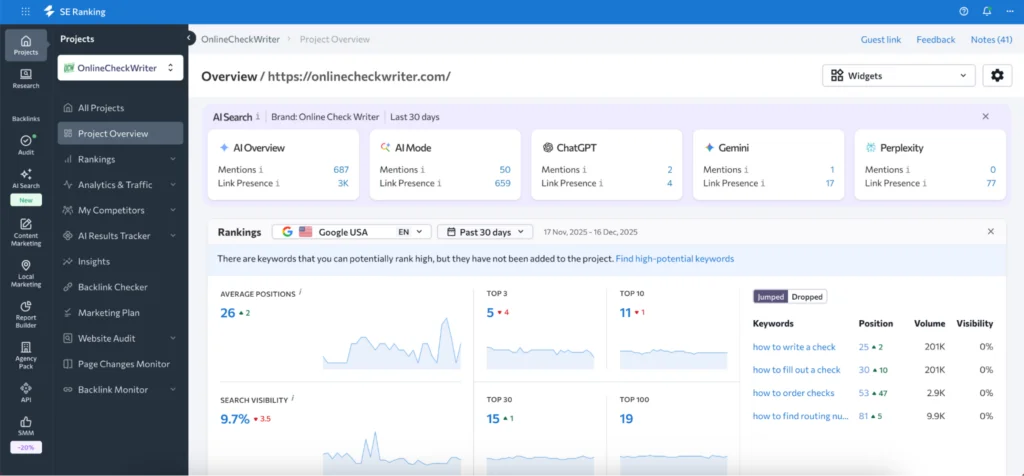 seranking-best-ai-seo-tools-1024x476.png