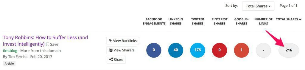 tim-ferris-buzzsumo.jpg