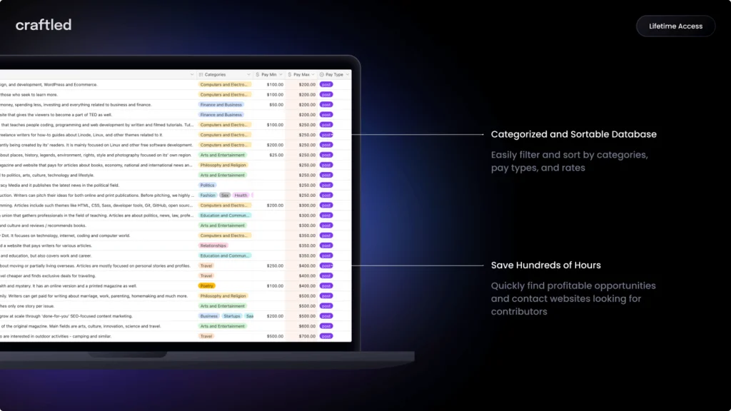 websites-that-pay-writers-database-1024x576.png