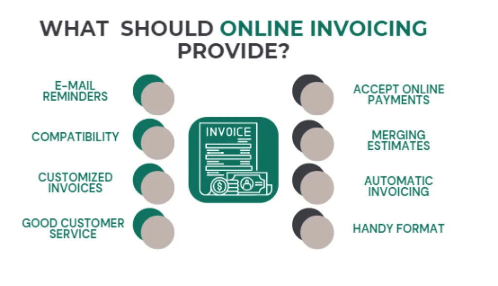 what-should-online-invoicing-provide-1024x588.jpg